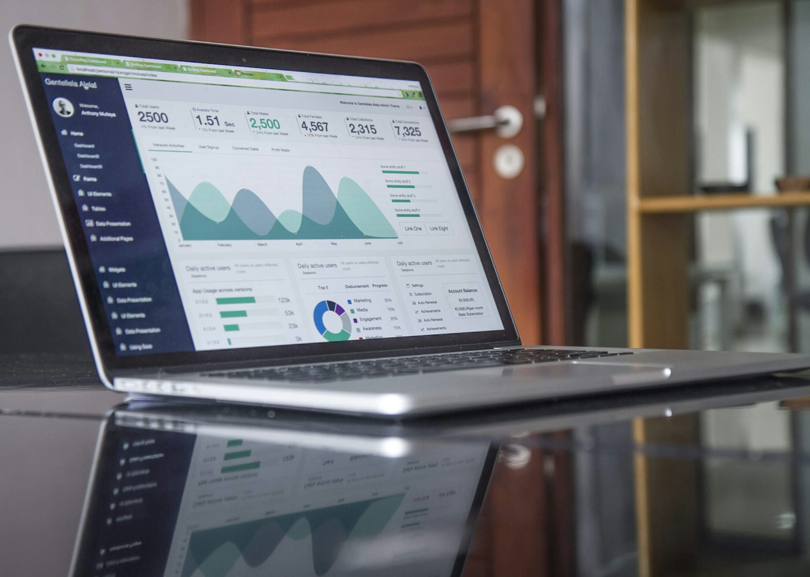 Laptop displaying marketing analytics and campaign performance